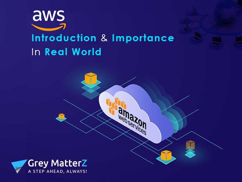 Introduction to AWS and Importance